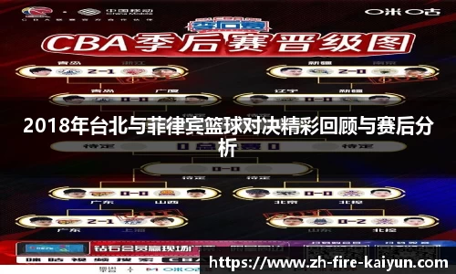 2018年台北与菲律宾篮球对决精彩回顾与赛后分析