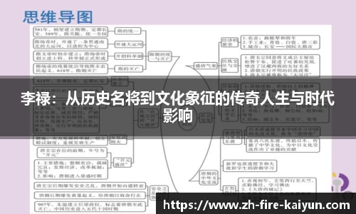 李禄：从历史名将到文化象征的传奇人生与时代影响