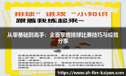关键词2