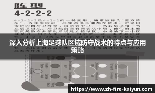 深入分析上海足球队区域防守战术的特点与应用策略