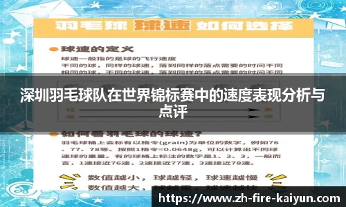 深圳羽毛球队在世界锦标赛中的速度表现分析与点评