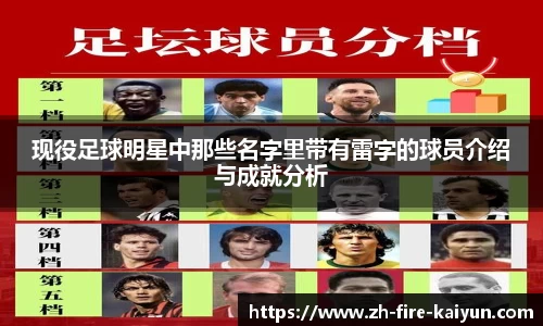 现役足球明星中那些名字里带有雷字的球员介绍与成就分析